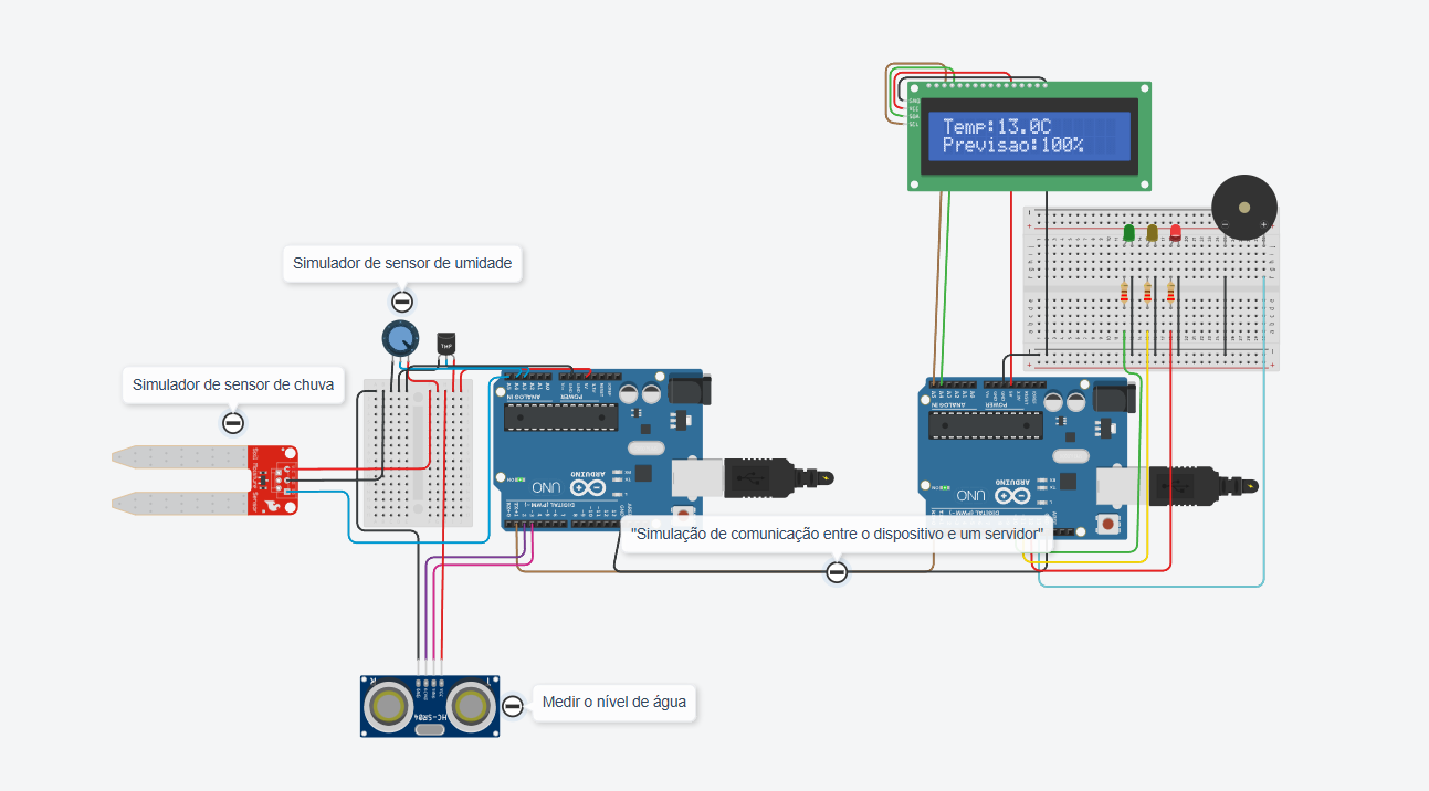 Diagrama do circuito do projeto no Tinkercad